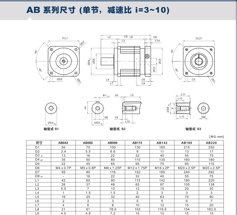 <strong>伺服精密減速機(jī)</strong>