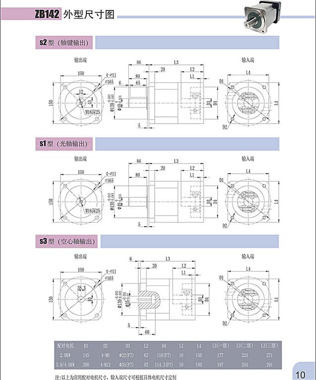 上海權(quán)立ZB系列行星減速機