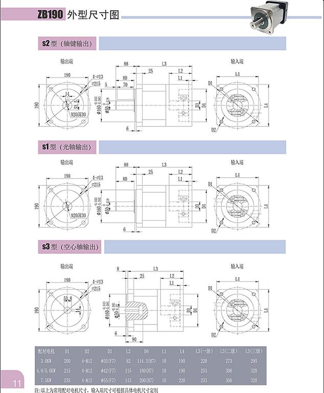 上海權(quán)立ZB系列行星減速機