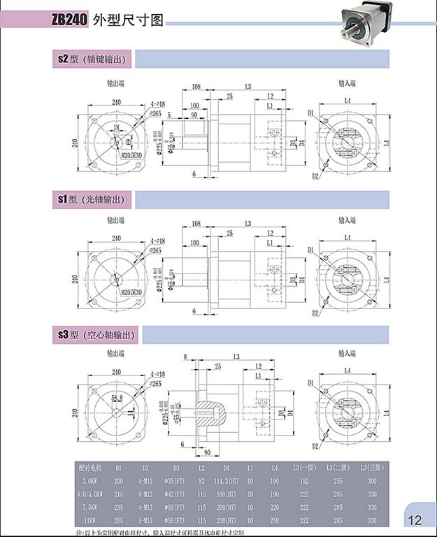上海權(quán)立ZB系列行星減速機