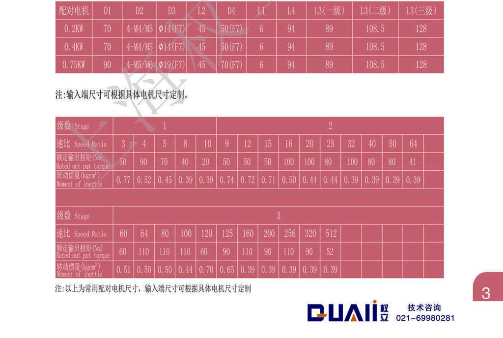 權(quán)立ZD伺服行星減速機(jī)型號