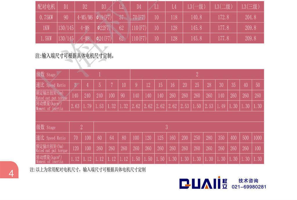 權(quán)立ZD伺服行星減速機(jī)型號