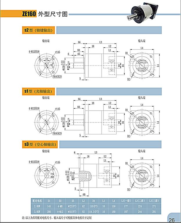 上海權(quán)立ZE行星減速機(jī)型號