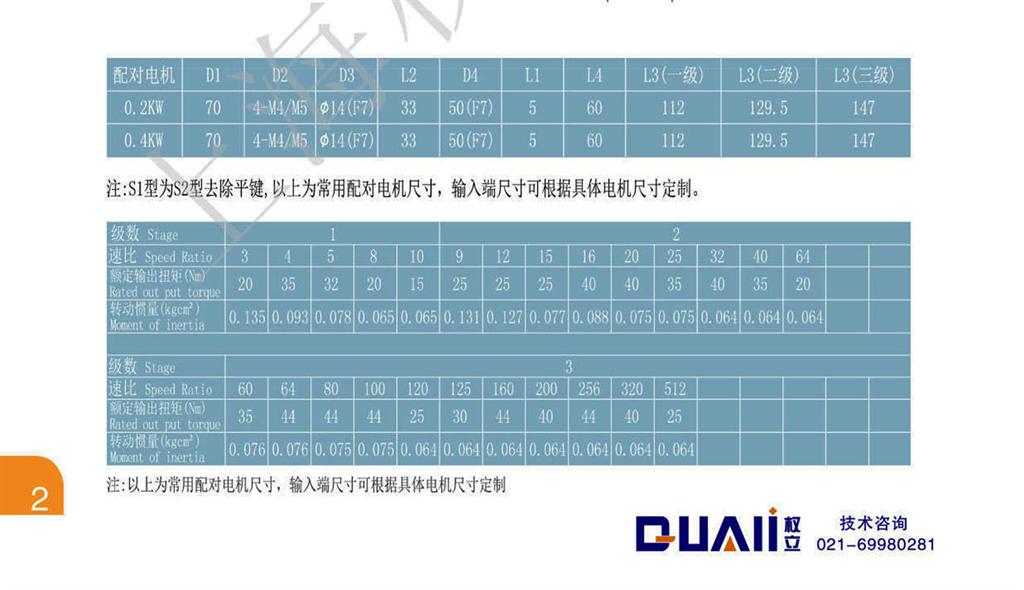 上海權(quán)立ZE系列行星減速機