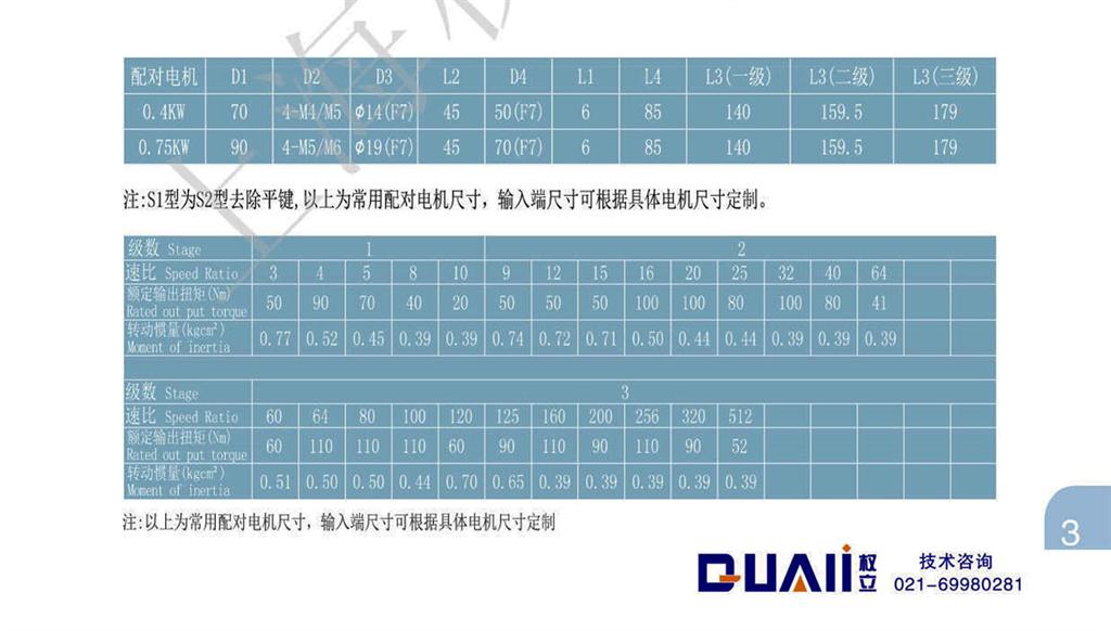 上海權(quán)立ZE系列行星減速機