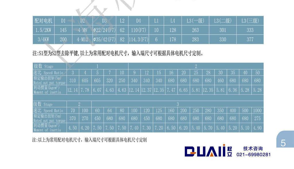 上海權(quán)立ZE系列行星減速機型號