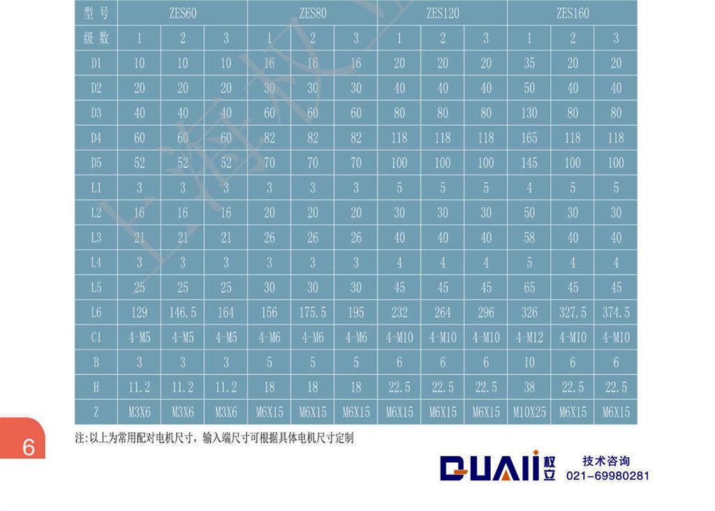 上海權(quán)立ZE系列行星減速機型號