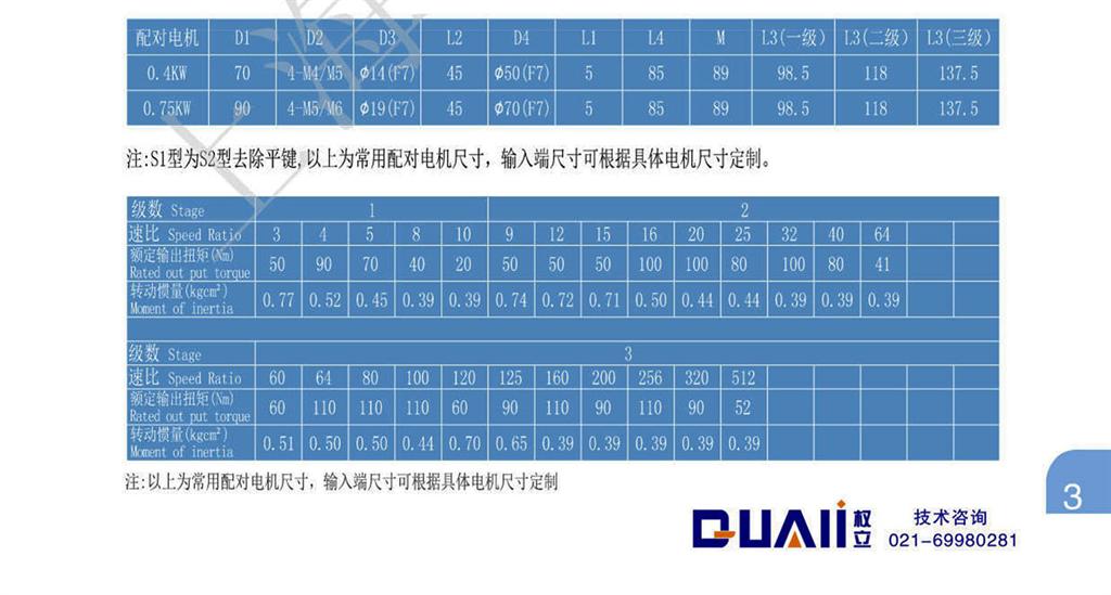 上海權(quán)立行星減速機選型參照表
