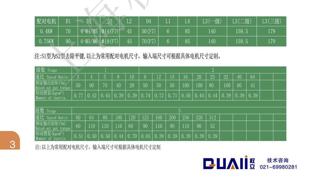 上海權(quán)立ZF系列行星減速機(jī)型號