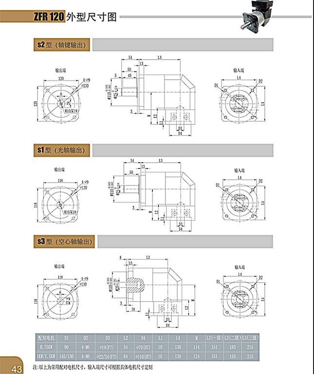 上海權(quán)立ZFR行星減速機型號