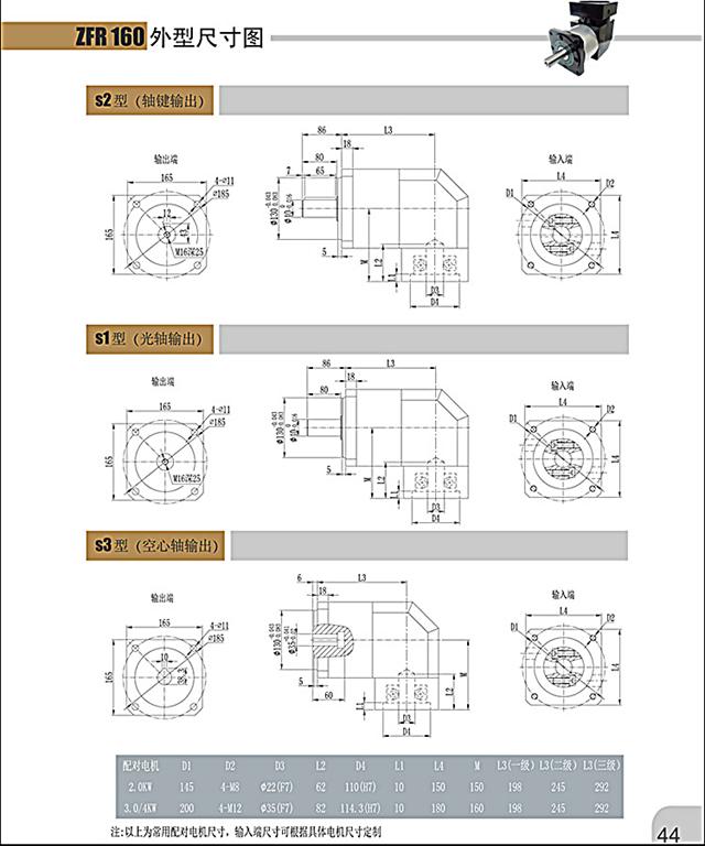 上海權(quán)立ZFR行星減速機型號