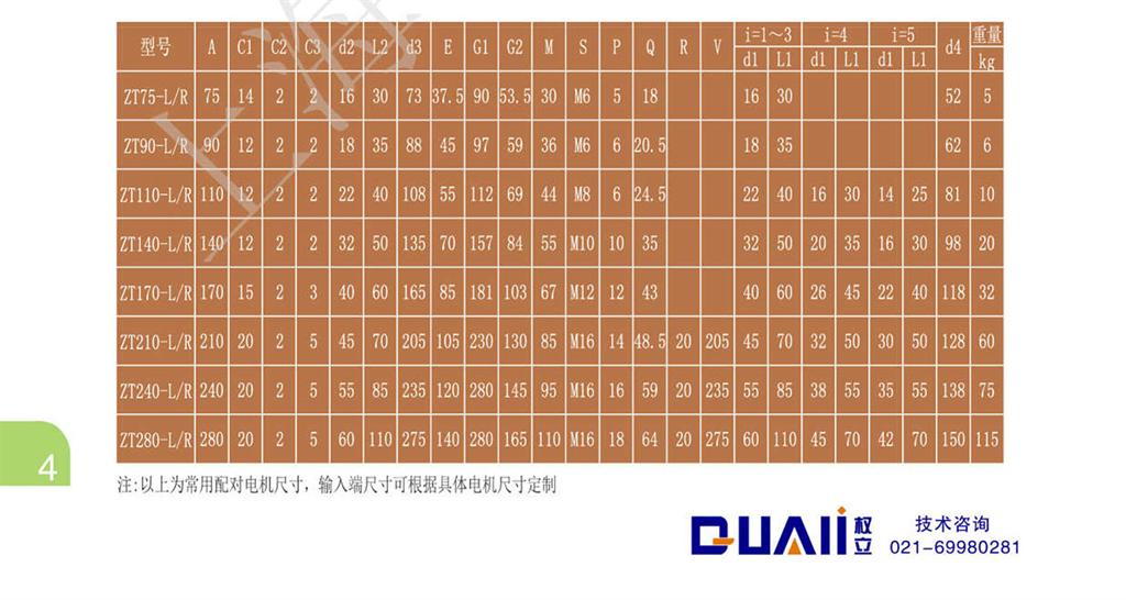 上海權(quán)立ZT系列行星減速機(jī)型號