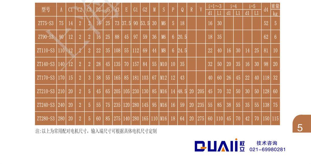 上海權(quán)立ZT系列行星減速機(jī)型號